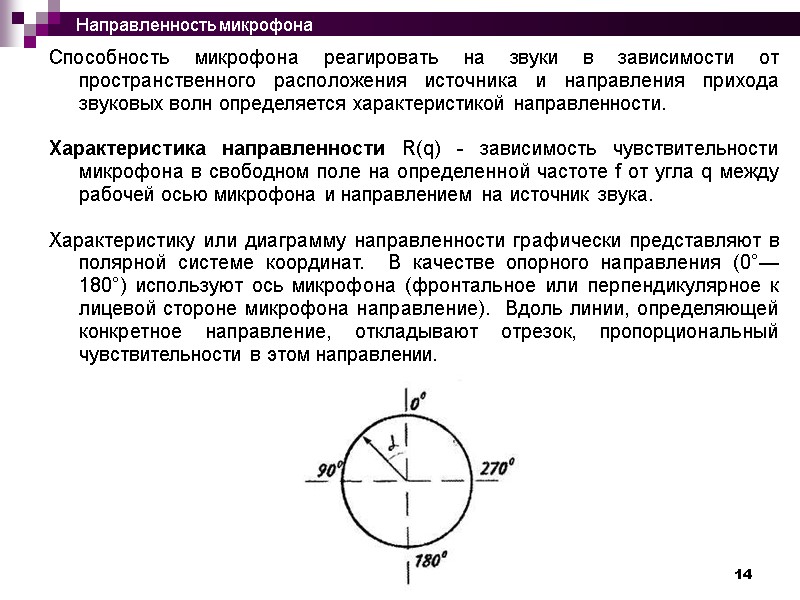 14 Способность микрофона реагировать на звуки в зависимости от пространственного расположения источника и направления